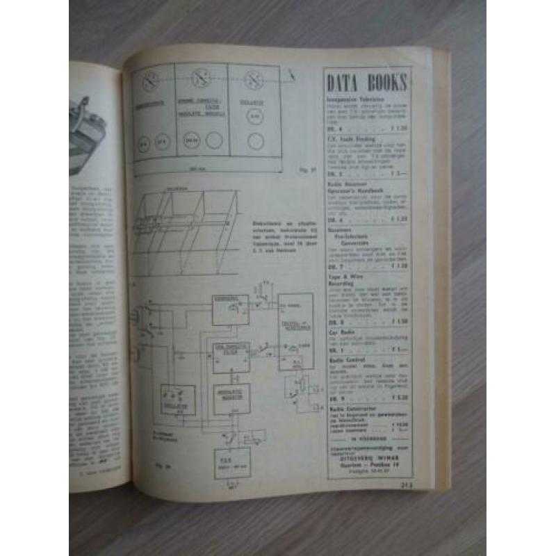 Radio electronica 1954