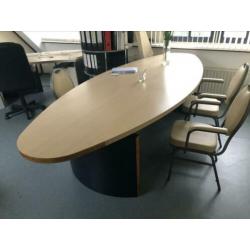 Bureau GRATIS