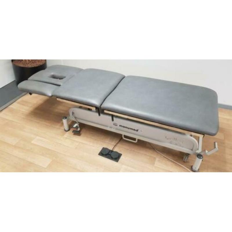 Behandeltafel