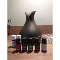 Aroma diffuser
