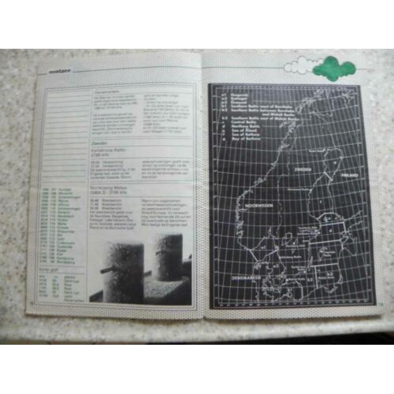 Uitzendtijden Weerberichten ANWB 1980 Radio