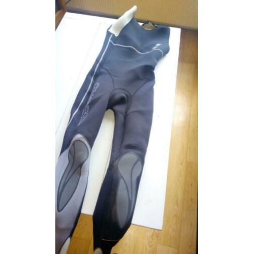 Wetsuits