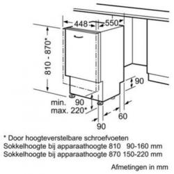 Bosch inbouwvaatwasser 45 cm
