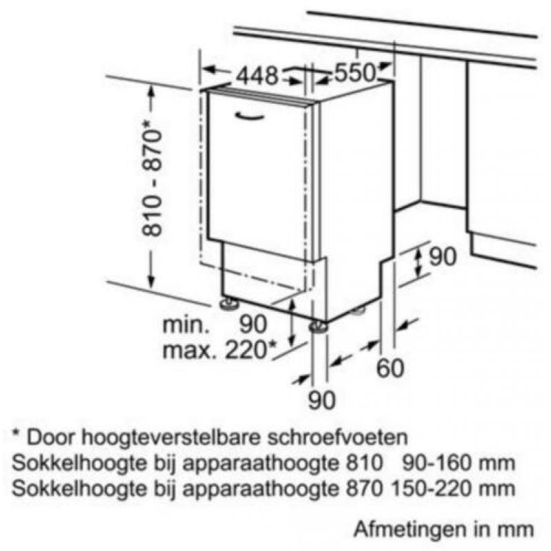 Bosch inbouwvaatwasser 45 cm