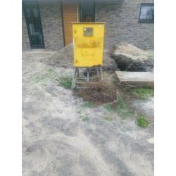 Bouw stroomkast