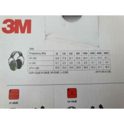 3M Peltor gehoorbeschermer XA-0077-0693-1