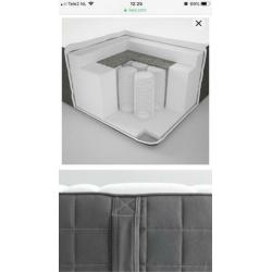 Hovag matras van Ikea