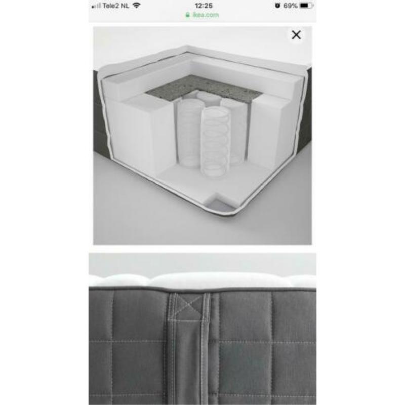 Hovag matras van Ikea