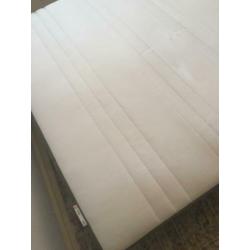 Hovag matras van Ikea