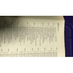 Kluwer electronica woordenboek 5 talen