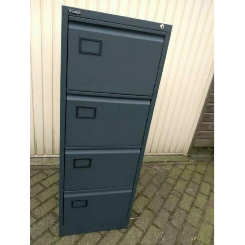 Ladeblok, gereedschapskast, ladekast