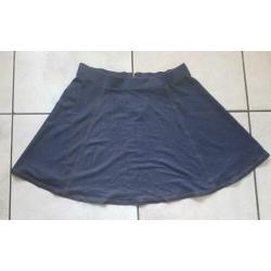 H&M rok