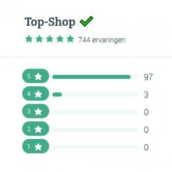Volkswagen VW 65mm Naafstickers Voor Naafdoppen Naafkappen