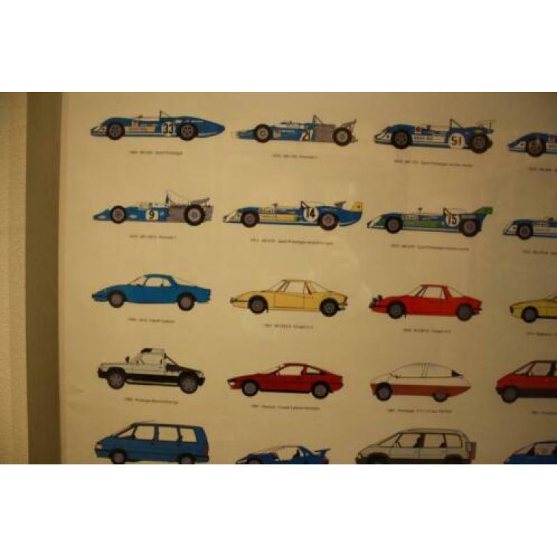 Matra poster in alu frame