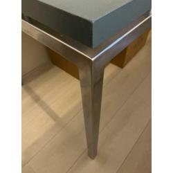 Bureau rvs blauw groen oersterk stabiel izgs