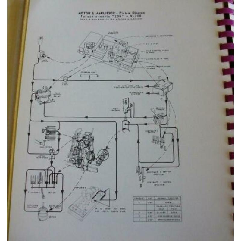 Seeburg V-200 manual