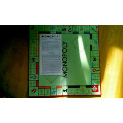 Monopoly koffer