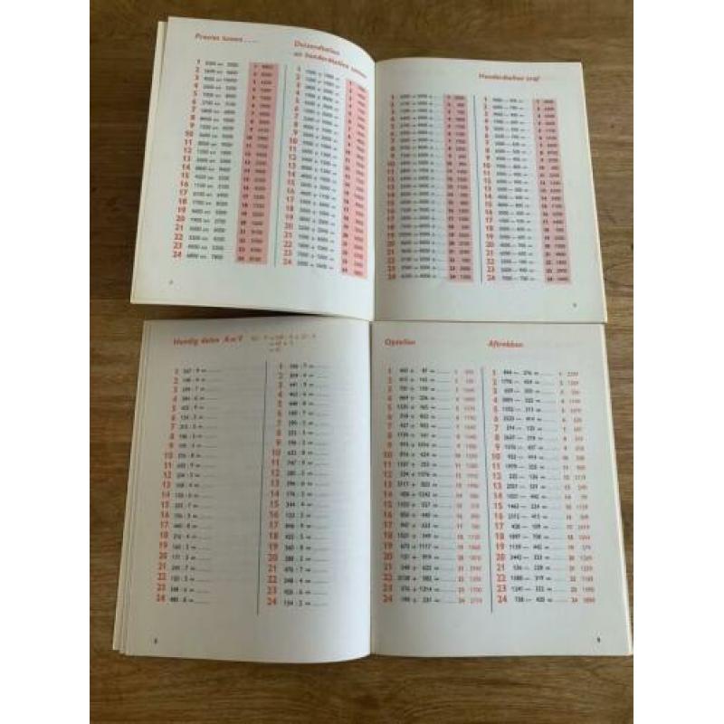Loco maxi rekenen boek 4a en 4b klas 4 retro vintage