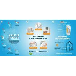 nieuwe waterontharder Digisoft DS900 , Twv €1250!