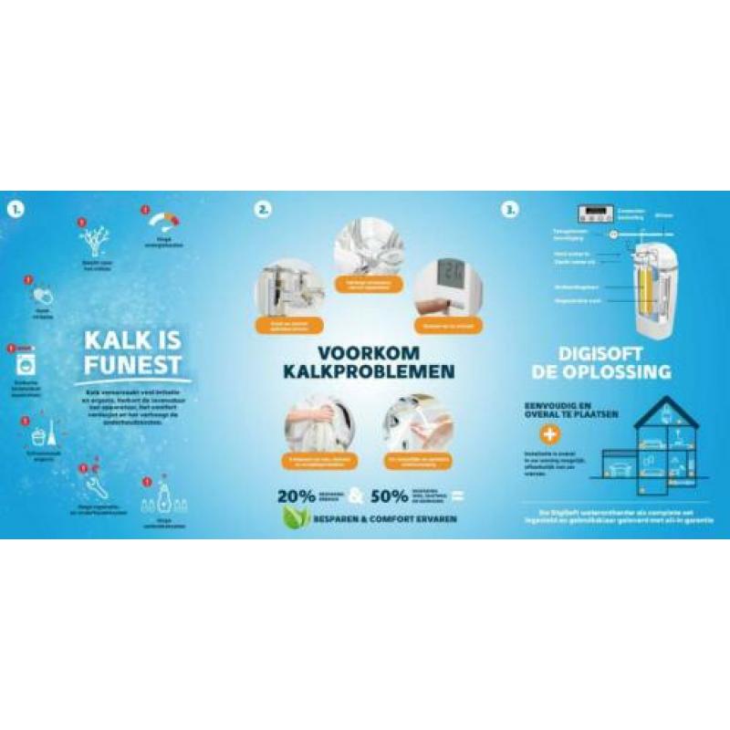 nieuwe waterontharder Digisoft DS900 , Twv €1250!