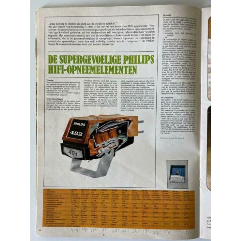Philips vintage stereo audio HiFi catalogus najaar 1976