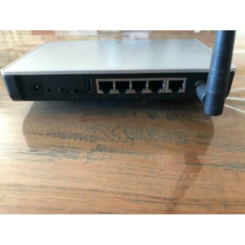 Zyxel wifi breedband router