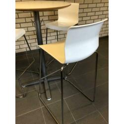 Statafels met krukken