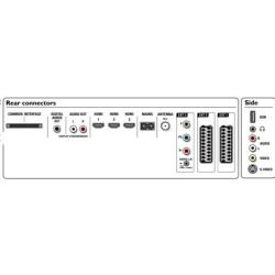 Philips Cineos Flat TV