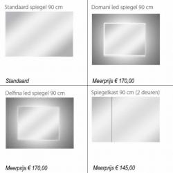Badmeubel Trendline 90cm Hoogglans antraciet Softclose (V...