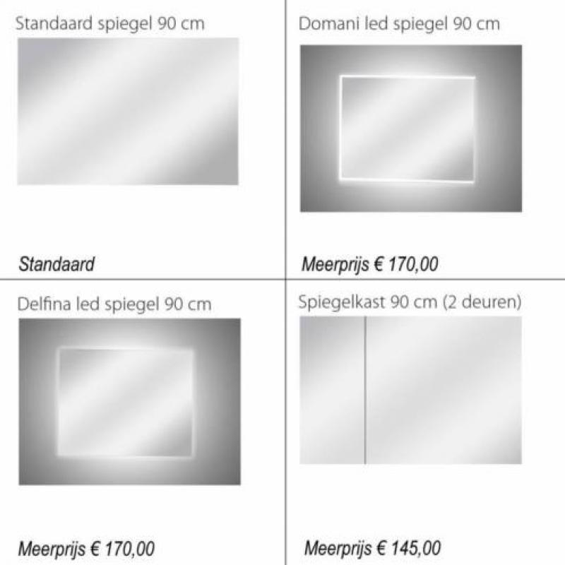 Badmeubel Trendline 90cm Hoogglans antraciet Softclose (V...